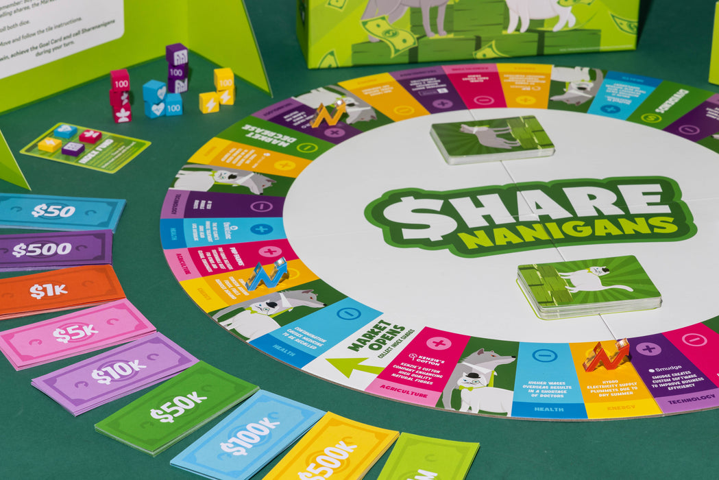 Sharenanigans – The Quick & Competitive Share Market Game (Board Game)