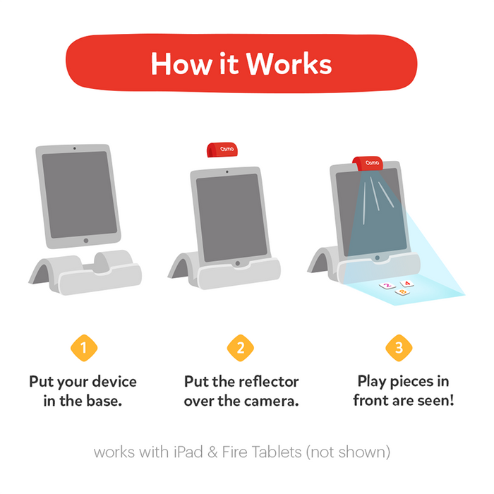 OSMO  Pizza Co. Starter Kit (2020)