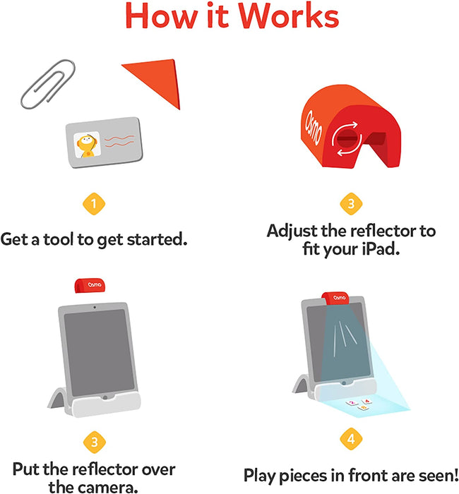 Osmo Reflector for Ipad