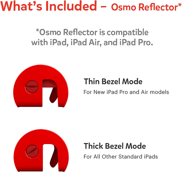 Osmo Reflector for Ipad